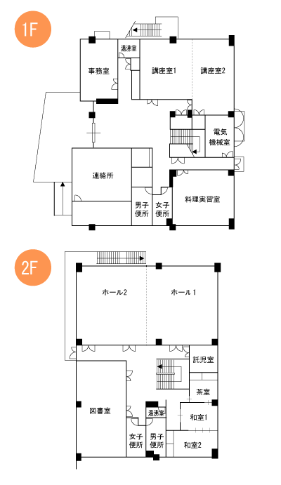 南部公民館 平面図