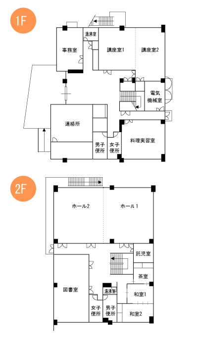 南部公民館　平面図