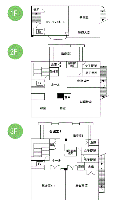 三笠公民館 平面図