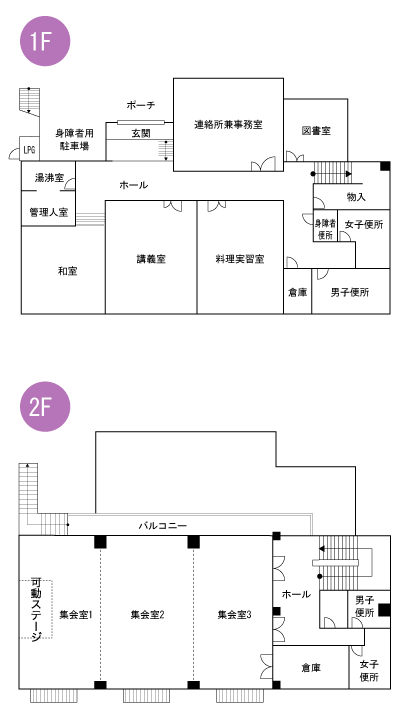 田原公民館 平面図