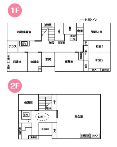 富雄公民館 平面図