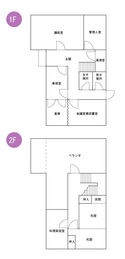 柳生公民館　平面図