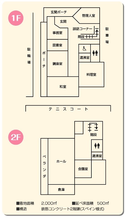 二名公民館 平面図