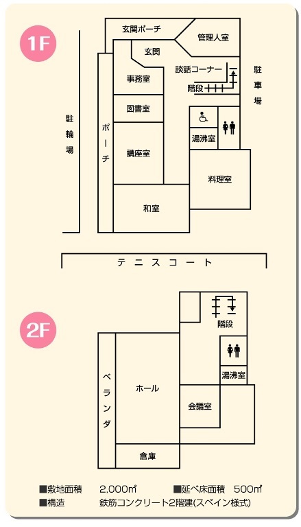 二名公民館　平面図