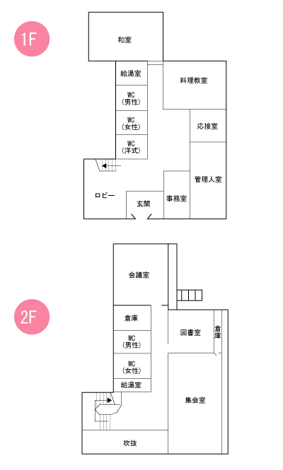 富雄南公民館 平面図