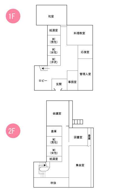 富雄南公民館　平面図