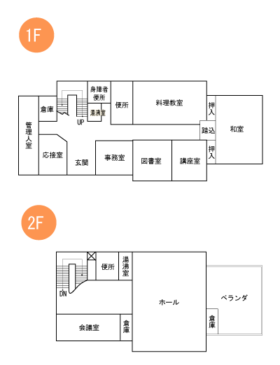京西公民館 平面図