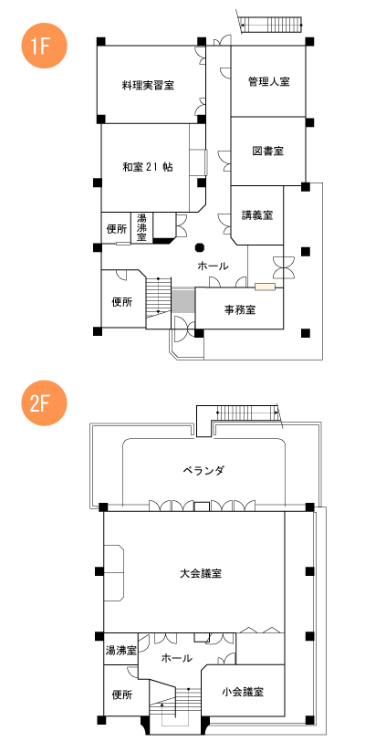 伏見公民館 平面図