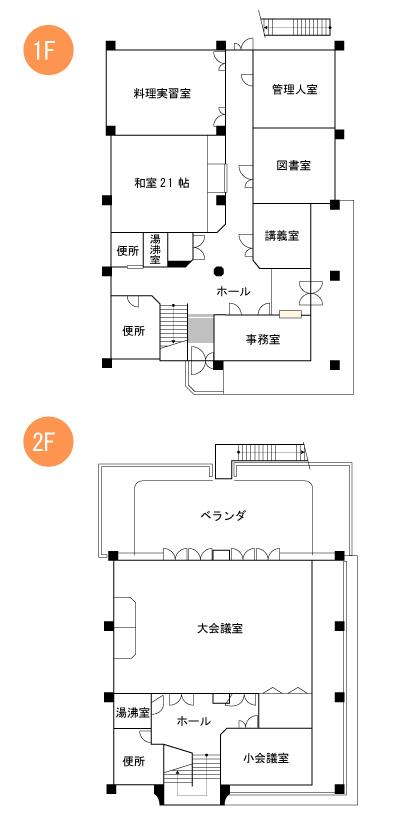 伏見公民館　平面図