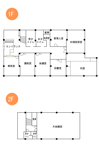 都跡公民館 平面図