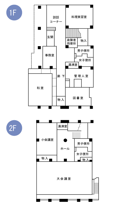 平城東公民館　平面図