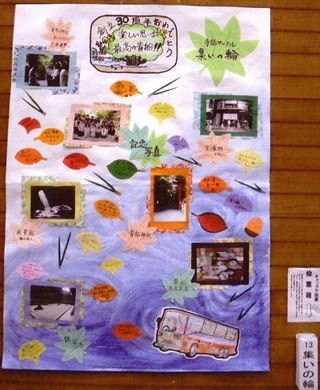 西部公民館 奈良市手話サークル集いの輪