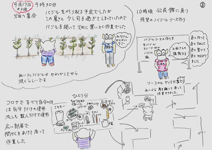 黒にんにくを作る
