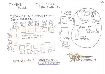シーサー君の紙芝居(4)
