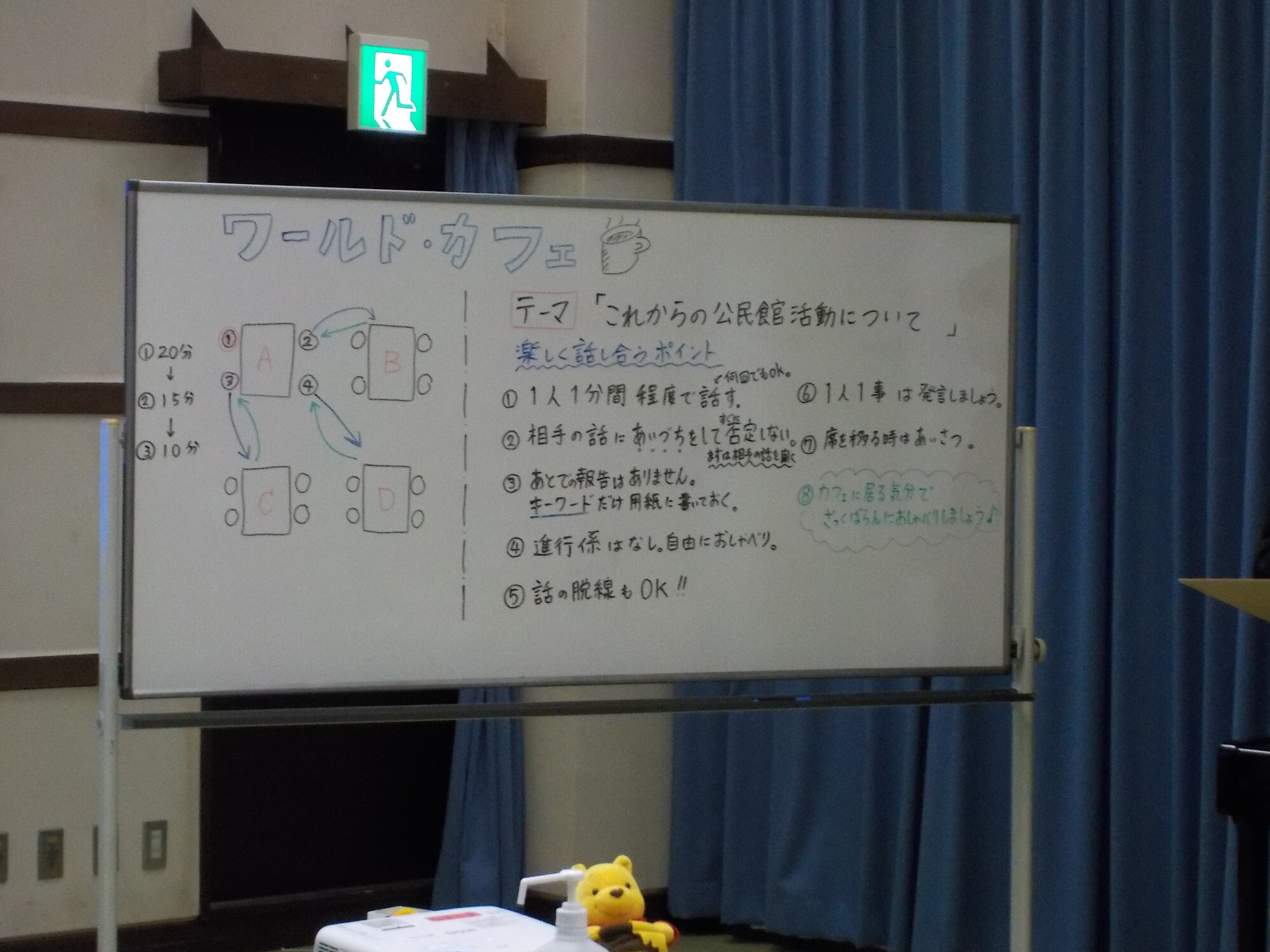 講座方式